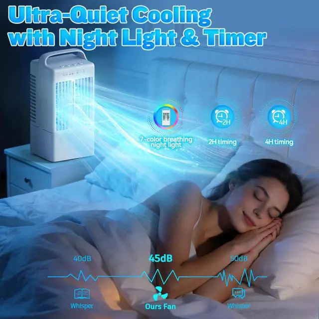 Alt view image 6 of 7 - Portable Air Conditioners - Mini Evaporative Air Cooler for Room - Cooling Fan with Oscillating - 900ml Water Tank Air Conditioners Portable - AC Fan with 3 Speed Timer and 7 Colors Light (White)