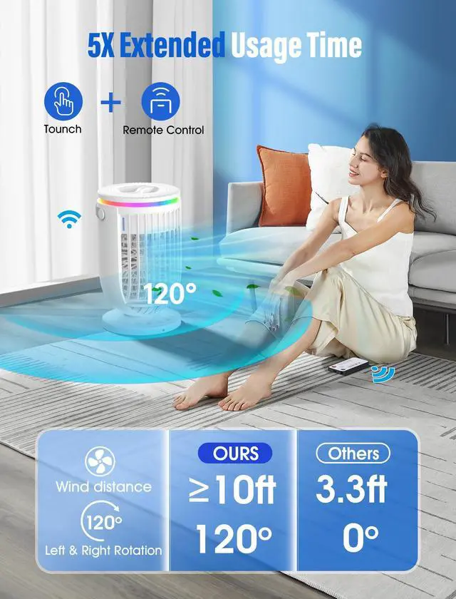 Alt view image 4 of 7 - Portable Air Conditioners,Personal Mini Air Conditioner Fan with 1200ml Water Tank,4 in 1 Evaporative Air Cooler Cooling Fan with 2 Modes,3 Speeds,7 Night Lights, Portable AC for Bedroom, Office, Desk