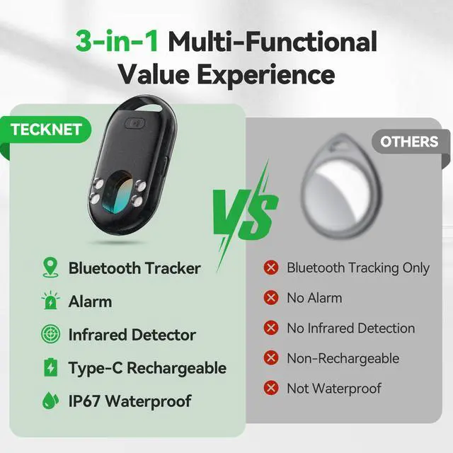 Alt view image 2 of 7 - 3-in-1 Air Tracker Tag 4-Pack (iOS Only), Rechargeable Smart Bluetooth Tracker, 100dB Alarm & Hidden Camera Detection, Compatible with Apple Find My, Item Finder for Keys, Luggage, Wallet, Pet