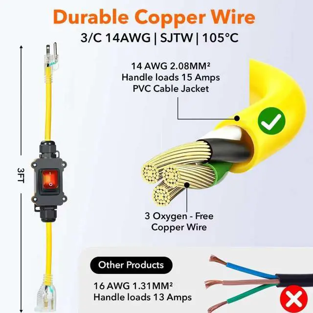 Alt view image 6 of 7 - Heavy Duty Extension Cord with On/Off Switch, Outdoor Waterproof Inline Power Switch (Hook Mount, LED Indicator), All-UL Listed (Plug/Switch/Cable), 14/3 AWG STJW, 125V/15A/1875W, 3-Pronged, 3FT