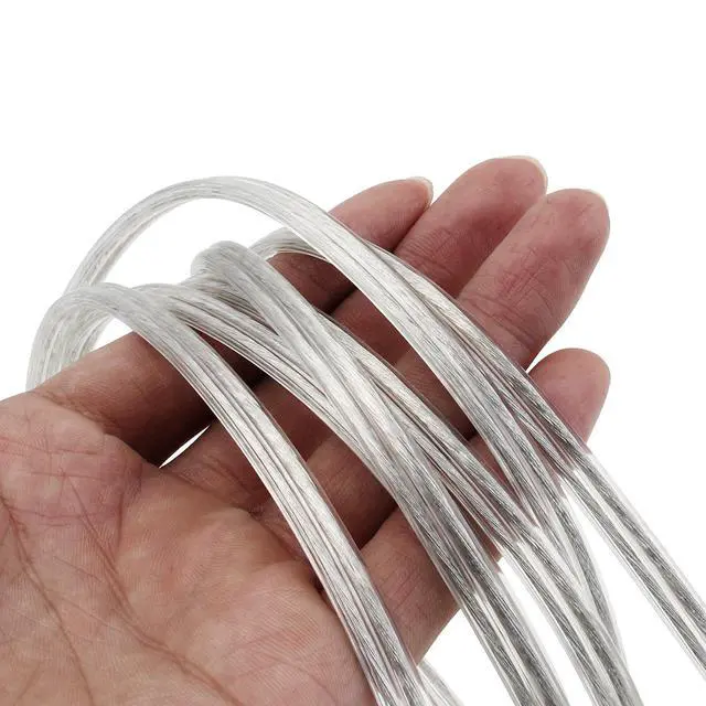 Alt view image 3 of 7 - 6FT Lamp Cord with On/Off Button Switch and Polarized Plug, Stripped Ends Ready for Wiring, 18AWG SPT-2 Replacement Power Cord, Clear