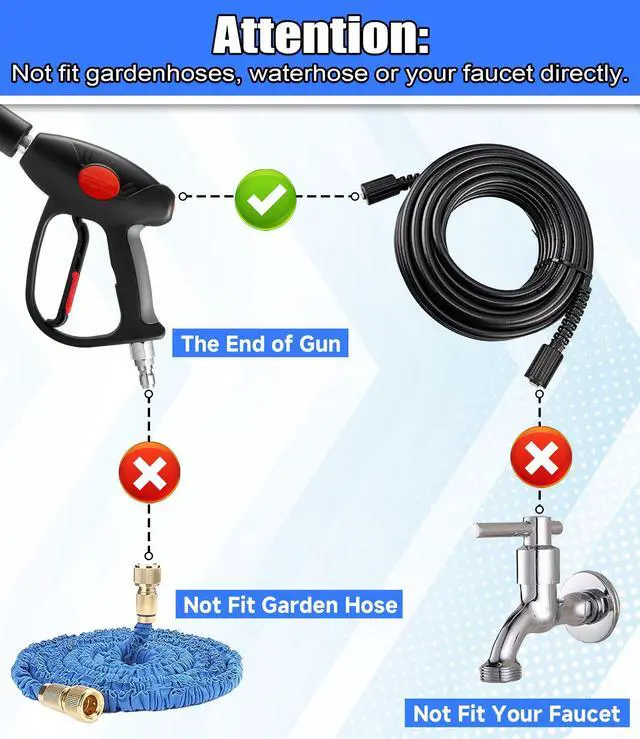 Alt view image 2 of 7 - Swivel Pressure Washer Gun, 40 Inch Power Washer Wand with 3/8" Quick Connect, 4000 PSI High Pressure Spray Gun for Car Wash, 5 Nozzle Tips