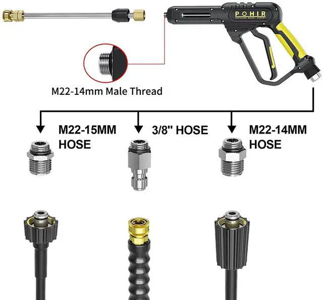 Alt view image 2 of 7 - 3600PSI Pressure Washer Gun and Hose 50ft, Power Washer Hose Gun 15 in Extension Wand Accessories Replacement Parts Kit with Nozzle Tips and 3/8'' QC Set Suitable for Home and Outdoor Cleaning