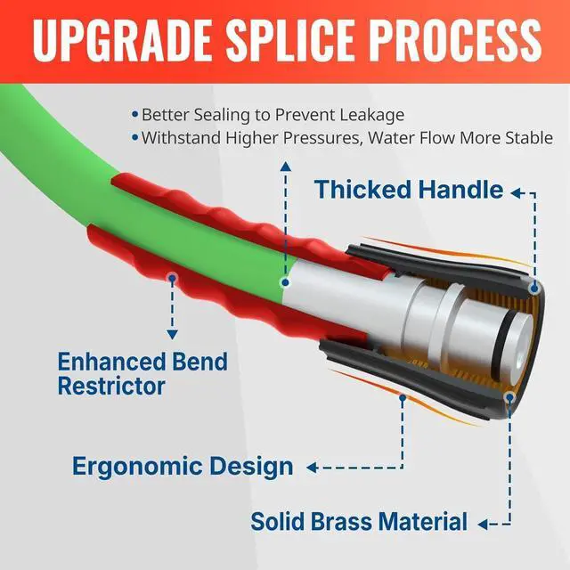 Alt view image 7 of 7 - Pressure Washer Gun and Hose, 25 FT Flexible Hose with Stainless Steel Extension Power Washer Wand, 3/8" Swivel Quick Connect & M22-14mm Adapter Replacement for Ryobi Simpson Honda (Green)