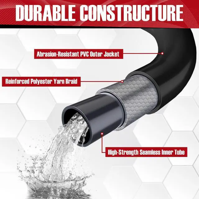 Alt view image 4 of 7 - Pressure Washer Spray Gun and Hose 32FT, Extension Wand and 5 Nozzle Tips, Compatible with Some Portland Husky Black Decker Ford Pulsar ShopForce Taskforce Powerwasher Power Washer