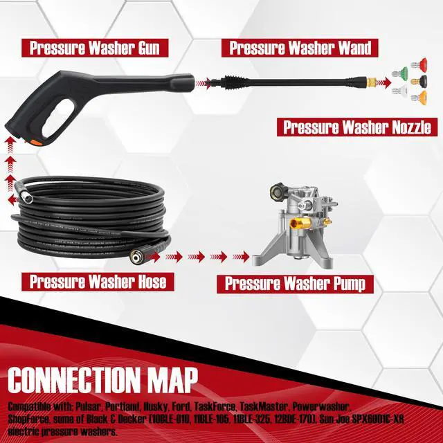 Alt view image 7 of 7 - Pressure Washer Spray Gun and Hose 32FT, Extension Wand and 5 Nozzle Tips, Compatible with Some Portland Husky Black Decker Ford Pulsar ShopForce Taskforce Powerwasher Power Washer
