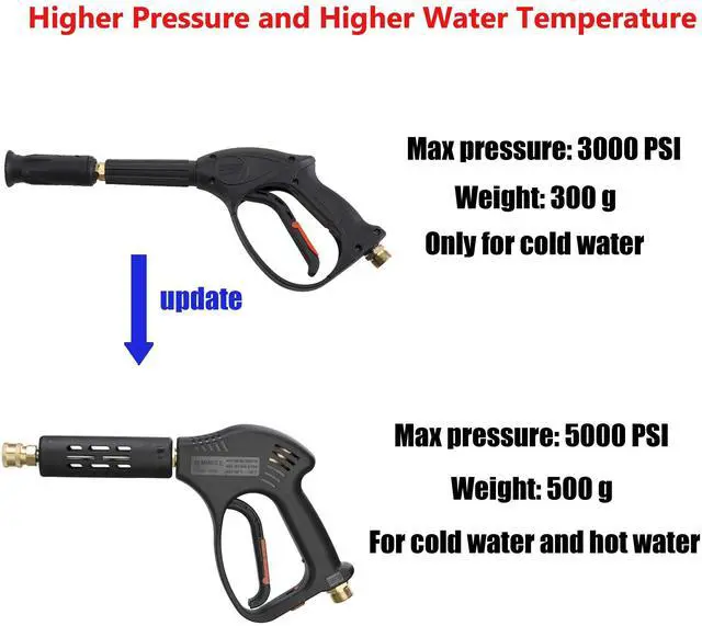 Alt view image 3 of 7 - Short High Pressure Washer Gun, 5000 PSI, Replacement for Hot and Cold Water, M22 Fitting, 5 Nozzle Tips