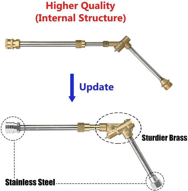 Alt view image 4 of 7 - Short High Pressure Washer Gun, 5000 PSI, Replacement for Hot and Cold Water, M22 Fitting, 5 Nozzle Tips