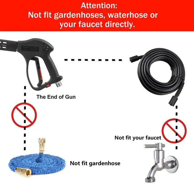 Alt view image 6 of 7 - Short High Pressure Washer Gun, 5000 PSI, Replacement for Hot and Cold Water, M22 Fitting, 5 Nozzle Tips