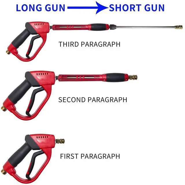 Alt view image 3 of 7 - Pressure Washer Gun, Red High Power Washer Gun with Replacement Wand Extension, 5 Nozzle Tips, M22 Fittings, 40 Inch, 5000 PSI