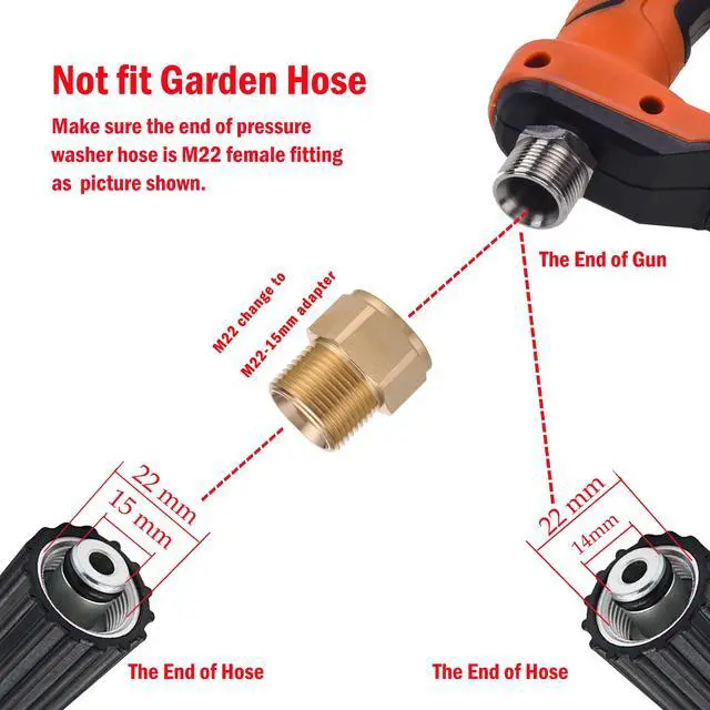 Alt view image 3 of 7 - Pressure Washer Gun Kit, 5000PSI Power Washer Handle Gun with Replacement Wand Extension, High Pressure Spray Gun with 5 Nozzle Tips, M22 Fitting, 1/4" Quick Connect Female
