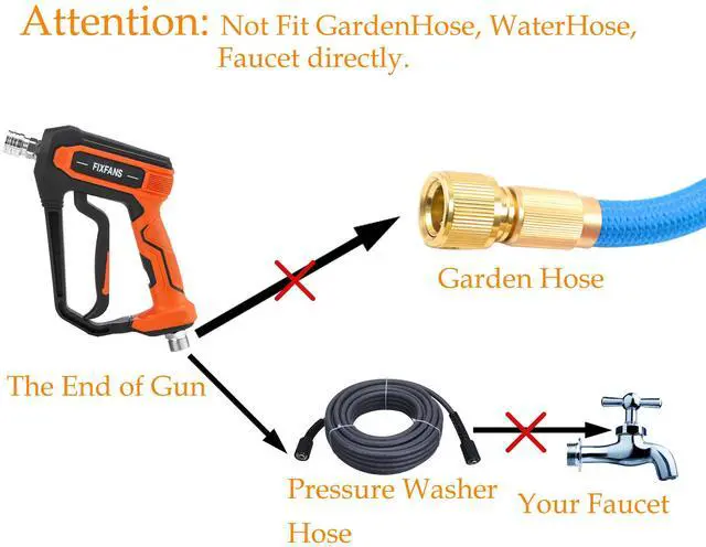 Alt view image 4 of 7 - Pressure Washer Gun Kit, 5000PSI Power Washer Handle Gun with Replacement Wand Extension, High Pressure Spray Gun with 5 Nozzle Tips, M22 Fitting, 1/4" Quick Connect Female