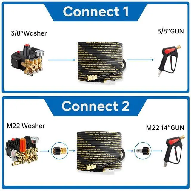 Alt view image 4 of 6 - Pressure Washer Hose 50FT with 3/8 Inch Quick Connect, Kink Resistant High Tensile Wire Power Washer Hose, Industry Grade for Power Washer Hose with 2 pcs M22 14mm Adapter Set,4200 PSI