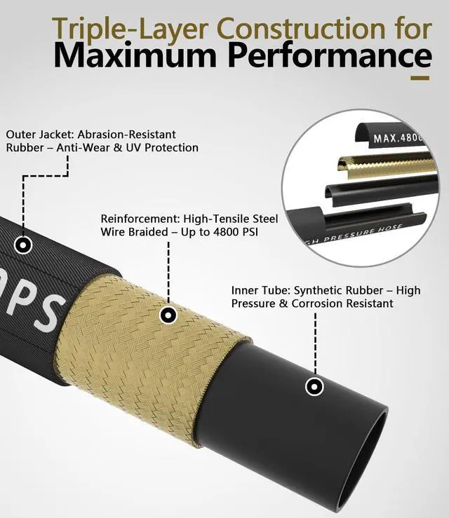 Alt view image 4 of 7 - 3/8" Pressure Washer Hose 50FT 4800 PSI, Kink Resistant Steel Braided Layer & NonMarking Rubber for Hot/Cold Water, High Power Washer Hose With 3/8 Inch Quick Connect & M22 Fitting, Black