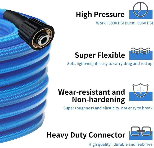 Alt view image 2 of 6 - Pressure Washer Hose 25 FT 1/4 Inch, Kink Resistant Power Washing Extension Hose Compatible with M22 Fittings, Replacement For Most Brand Pressure Washers, 3000 PSI