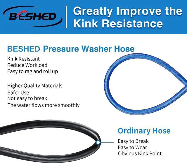 Alt view image 3 of 6 - Pressure Washer Hose 25 FT 1/4 Inch, Kink Resistant Power Washing Extension Hose Compatible with M22 Fittings, Replacement For Most Brand Pressure Washers, 3000 PSI