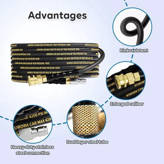 Alt view image 2 of 6 - Pressure Washer Hose 25FT with 3/8 Inch Quick Connect, Kink Resistant High Tensile Wire Braided, with 2 pcs M22 14mm Adapter Set, 4200 PSI Power Washer Hose
