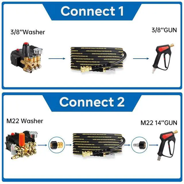 Alt view image 4 of 6 - Pressure Washer Hose 25FT with 3/8 Inch Quick Connect, Kink Resistant High Tensile Wire Braided, with 2 pcs M22 14mm Adapter Set, 4200 PSI Power Washer Hose