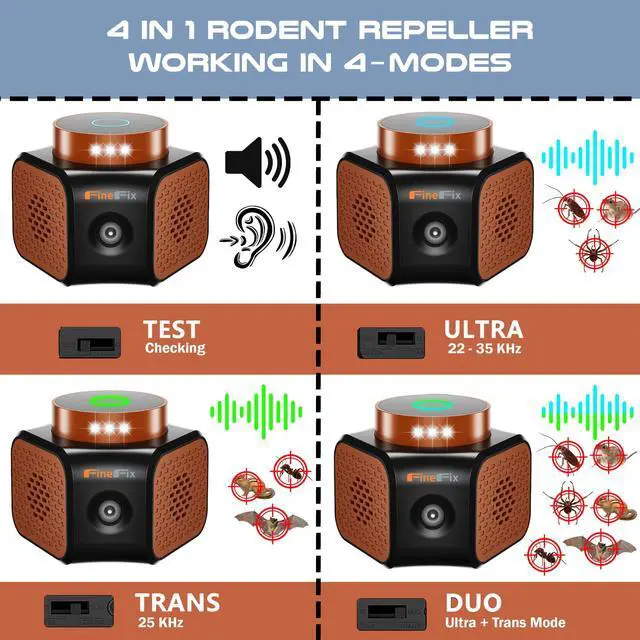 Alt view image 2 of 7 - 360 Plug in Mouse Deterrent Ultrasonic Pest Repeller 4-Modes Best Thing to get rid of mice Repellent Indoor Mouseblocker for House Attic Garage Warehouse Rvs repelente ultrasonico de plagas