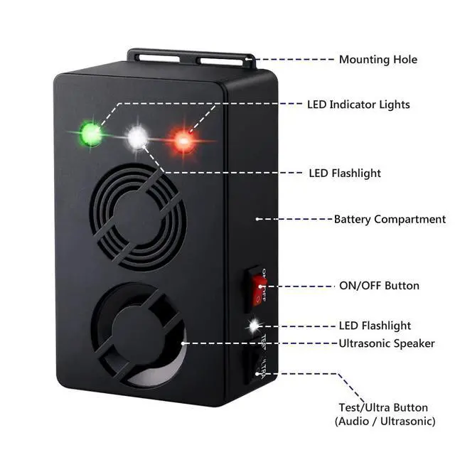 Alt view image 7 of 7 - Rodent Repellent Battery Operated Ultrasonic Mouse Repeller for Car Engines Squirrel Pest Repeller Under Hood Mice Deterrent for House Garage Attic Indoor 2 Pack