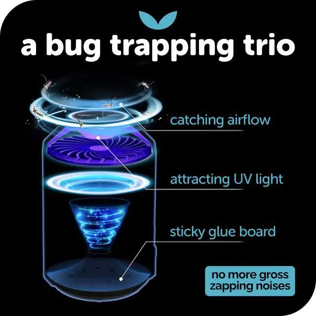 Alt view image 3 of 7 - Flying Insect Trap Indoor Catcher & Killer for Mosquito, Fruit Fly, Gnat & Small Moth Non-Zapper with Suction & Blue Light Ideal for Indoor Spaces, Kitchen & Plants (Original, Black)