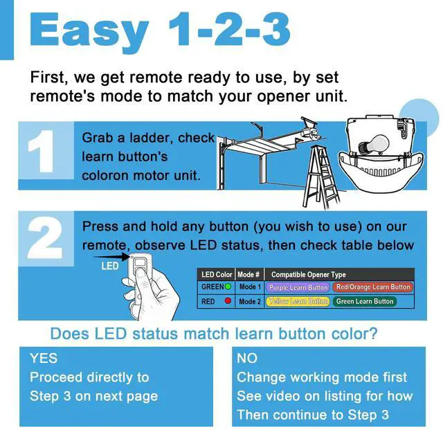 Alt view image 4 of 7 - Garage Door Opener Keypad with 2 Garage Door Opener Remote for Liftmaster Chamberlain Craftsman Remote Keypad Replacement 877MAX 893LM 893Max 971LM 371LM, Purple Yellow Red Orange Learn Button