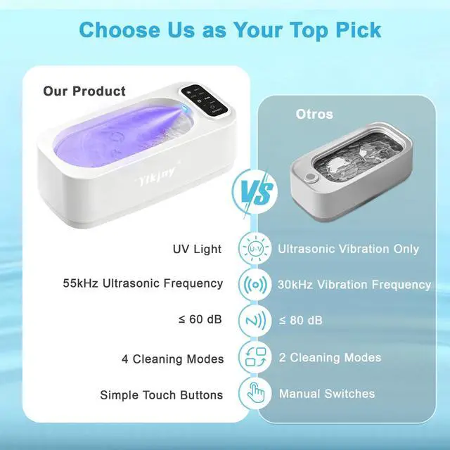 Alt view image 6 of 7 - Ultrasonic Jewelry Cleaner, 55KHz 400ml Ultrasonic Cleaner with 4 Cleaning Modes & LED Light, Ideal for Jewelry Cleaner, Eyeglasses, Rings, Retainers, Silverware, Watches and Small Valuables