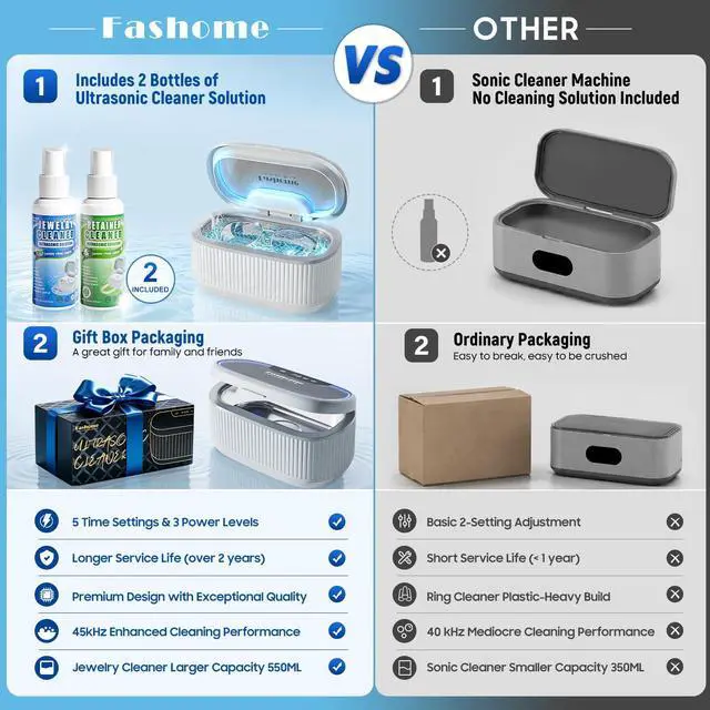 Alt view image 4 of 7 - Ultrasonic Jewelry Cleaner Machine with 2×100ml Cleaning Solution, 45kHz Sonic Cleaner for Rings, Glasses & Watch Band, 550ML Stainless Steel Tank, 5 Timer, 3 Power Levels, Degas Mode-Gray