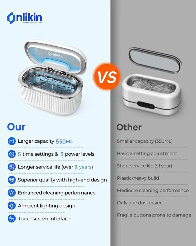 Alt view image 2 of 7 - 35W Ultrasonic Jewelry Cleaner, 45KHz Retainer Cleaner for Jewelry, 5 Timer & 3 Power Modes, Eyeglasses, Rings, Watch Strap, Dentures - 20oz, 304 Stainless Steel Tank, Quiet <38dB (White)