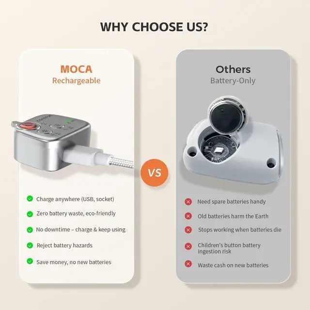 Alt view image 3 of 7 - MOCA - iPhone Camera Grip - for Native Camera Control with Removable Remote & Built-in Keychain, Magnetic Phone Camera Grip No Need App Support iOS26/17/18, Fun Shot Magnetic Grip with 1/4 Nut