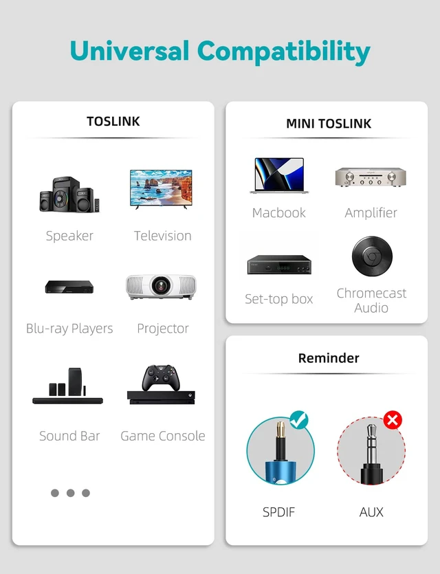 Alt view image 6 of 7 - EMK 26ft/8m Toslink to Mini Toslink Digital Optical Audio Cable - Fiber Optic, S/PDIF, Home Theater, Sound Bar, TV, PS4, Xbox, MacBook Compatible