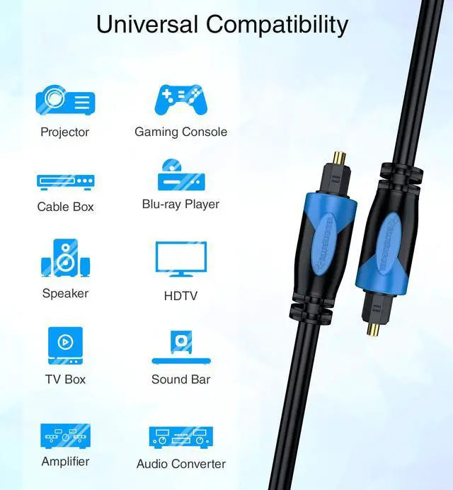 Alt view image 3 of 7 - Toslink - Digital Optical Audio Cable - 10FT - 2 Pack (Fiber Optic Cable, 24K Gold-Plated) S/PDIF Digital Audio Optical Cable for Soundbar, Home Theatre, TV, Xbox, PS4