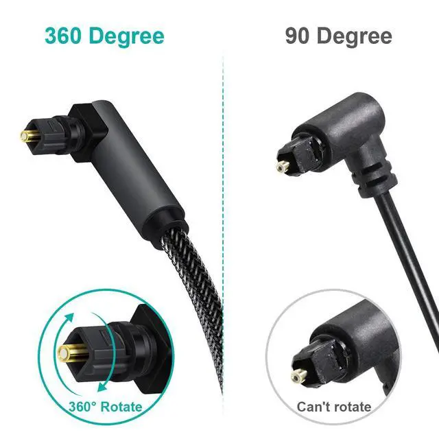 Alt view image 5 of 7 - 90 Degree Toslink Optical Cable 360 Degree Free-Rotating Plug Fiber Optic Cable S/PDIF Toslink Male to Male for Home Theater, Sound Bar, TV, PS4, Xbox,Grey (5ft/1.5m)