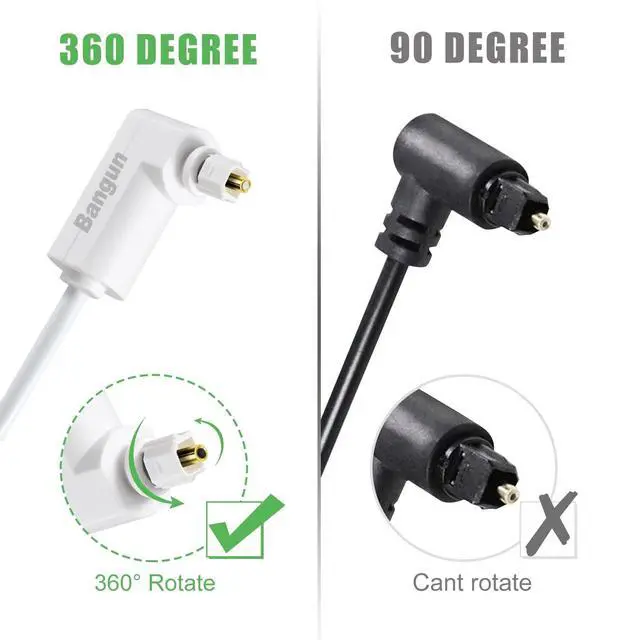Alt view image 3 of 7 - White Optical Audio Cable 10ft, Slim 90 Degree Digital SPDIF Toslink Optical Cord, Right Angle Fiber Optic Audio Cable for Sound Bar/TV/PS4/Xbox/Home Theater