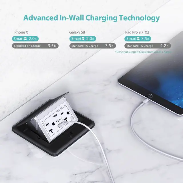 Alt view image 3 of 7 - Pop Up Floor Outlet Box with 20 Amp Tamper-Resistant Type A & Type C USB 5V/5.0A Recepatacle Outlet, Corrosive Resistant Hardware, ETL Listed, Black