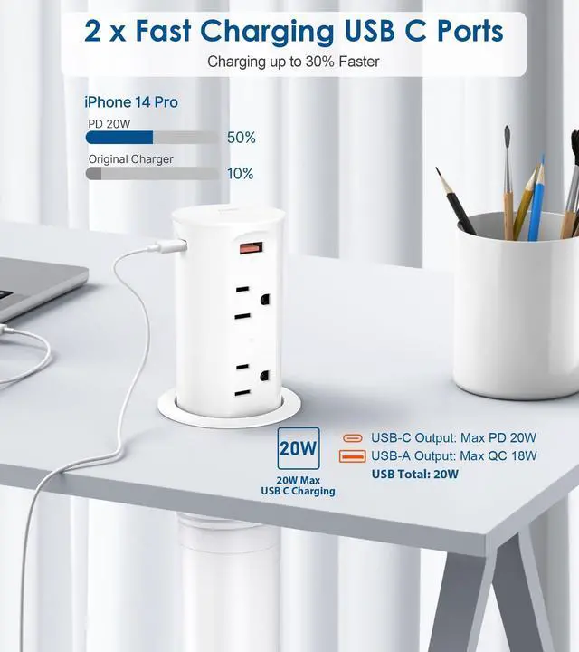 Alt view image 3 of 7 - 2.5 inch Hole Pop up Outlet for Countertop,20W USB C,4 USB Ports,4 Outlets 15Amp Tamper Resistant Receptacle Flush Mount,Space Saver Recessed Outlet,1875W,ETL Listed