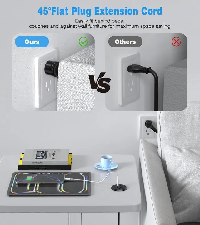Alt view image 5 of 7 - 2 Pack Desk Power Grommet Outlet, 2 inch Recessed Power Outlet with 20W USB-C Fast Charging, for Conference Rooms, Office Tables, Furniture, 6FT Cord(ETL Listed)