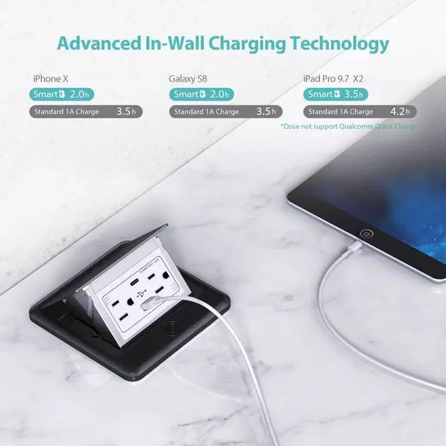 Alt view image 3 of 7 - Pop Up Floor Outlet Box with 15 Amp Tamper-Resistant Type A & Type C USB 5V/5.0A Recepatacle Outlet, Corrosive Resistant Hardware, ETL Listed, Black