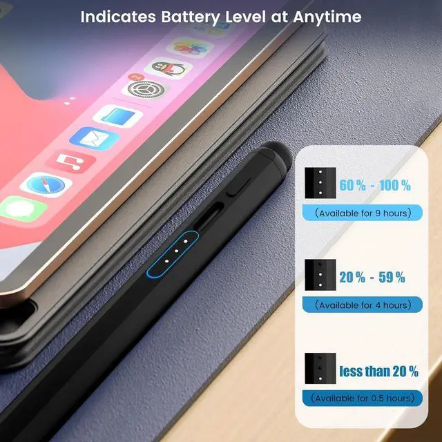 Alt view image 4 of 7 - Stylus Pen for iPad, Dual-Tip 13 mins Fast Charge Pencil for Apple, Palm Rejection, Tilt Sensitivity, Compatible w/iPad 6/7/8/9/10, Pro 11/12.9in/M4, Air 3/4/5/M2, Mini 5/6 - Black