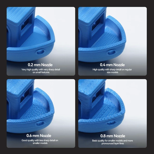 Alt view image 3 of 7 - A2L,A1 Mini, A1 Hardened Steel Hotend with 0.4mm Nozzle All Metal Extruder Hot End Kit,Heating Block Replacement,Quick Swap,Durable Print Head Accessory for A2, A1 Series 3D Printer