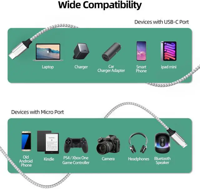 Alt view image 6 of 6 - USB C to Micro USB Cable 6.6ft, MicroUSB to USB Type C Cable Braided Male to Male USB-C USBC to Micro USB Cord 2M for Charging & Data Transmission