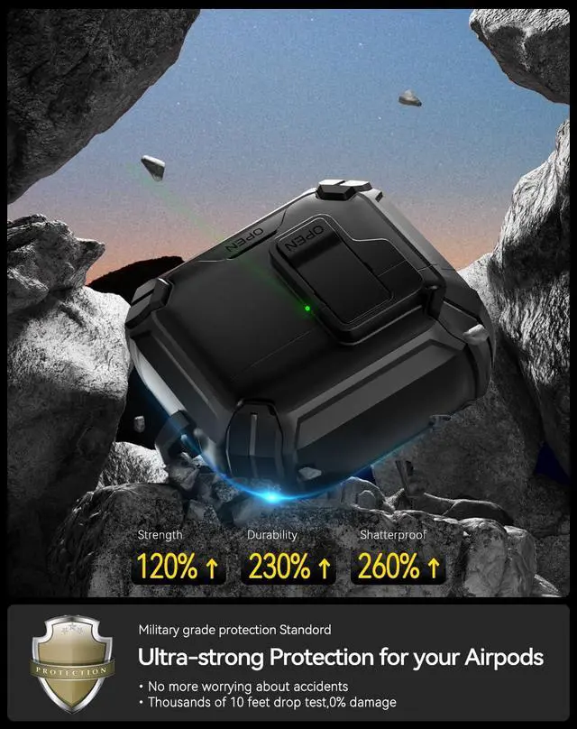 Alt view image 4 of 7 - Compatible with AirPods 4 Case (Balck)