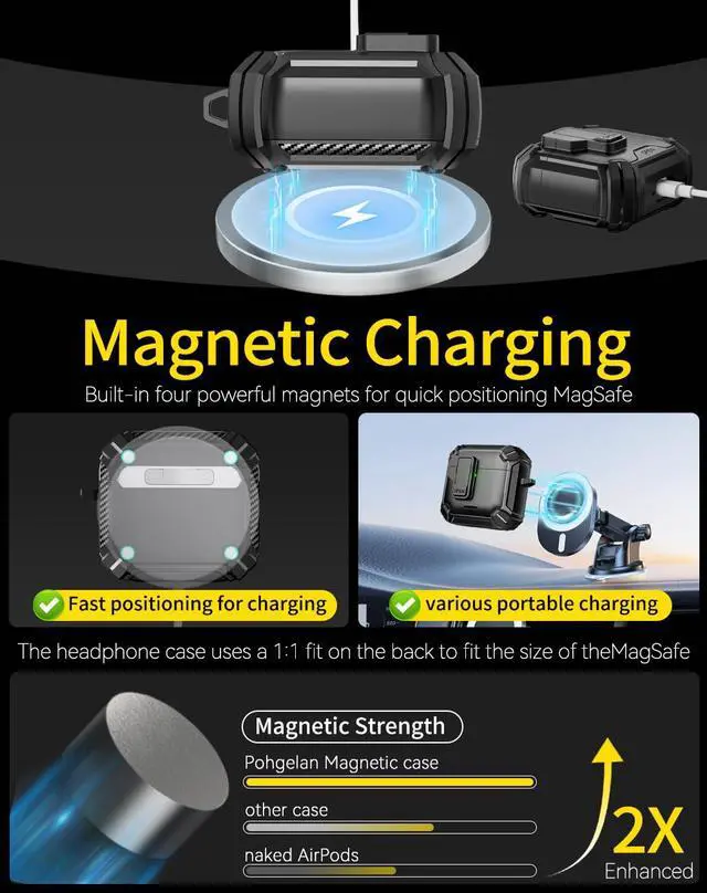 Alt view image 5 of 7 - Compatible with AirPods 4 Case (Balck)