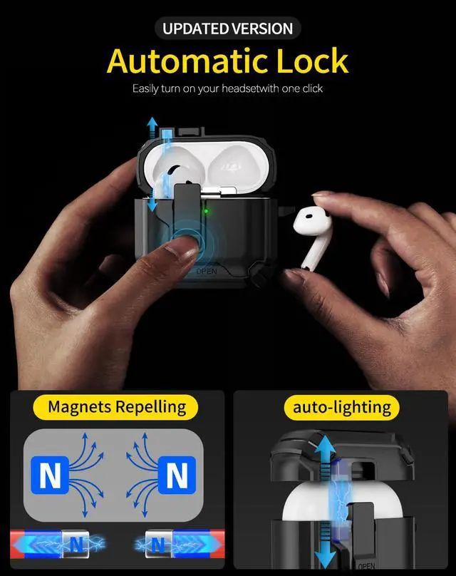 Alt view image 6 of 7 - Compatible with AirPods 4 Case (Balck)