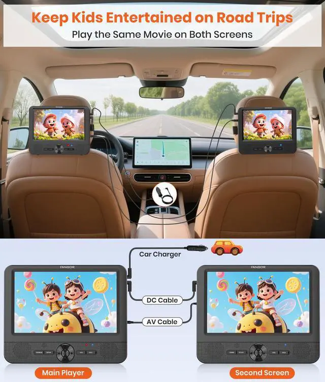 Alt view image 2 of 7 - 7.5 Inch Dual Car DVD Player, Portable Headrest Video Player for Car with 5 Hours Rechargeable Battery, Last Memory, AV Out/in, Support USB/SD/Sync TV, All Regions (1 Player+1 LCD Screen)