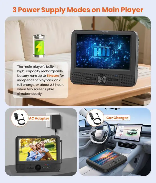 Alt view image 3 of 7 - 7.5 Inch Dual Car DVD Player, Portable Headrest Video Player for Car with 5 Hours Rechargeable Battery, Last Memory, AV Out/in, Support USB/SD/Sync TV, All Regions (1 Player+1 LCD Screen)