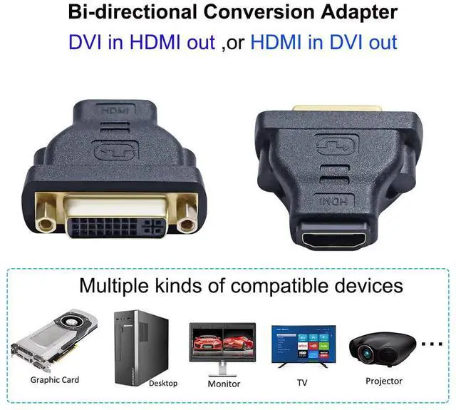 Alt view image 2 of 7 - DVI Female to HDMI Female Adapter HDMI to DVI-I Converter Bi-Directional 24+5 Port 4K 1080p Video for Computer Monitor PC TV Box Home Cinema Display