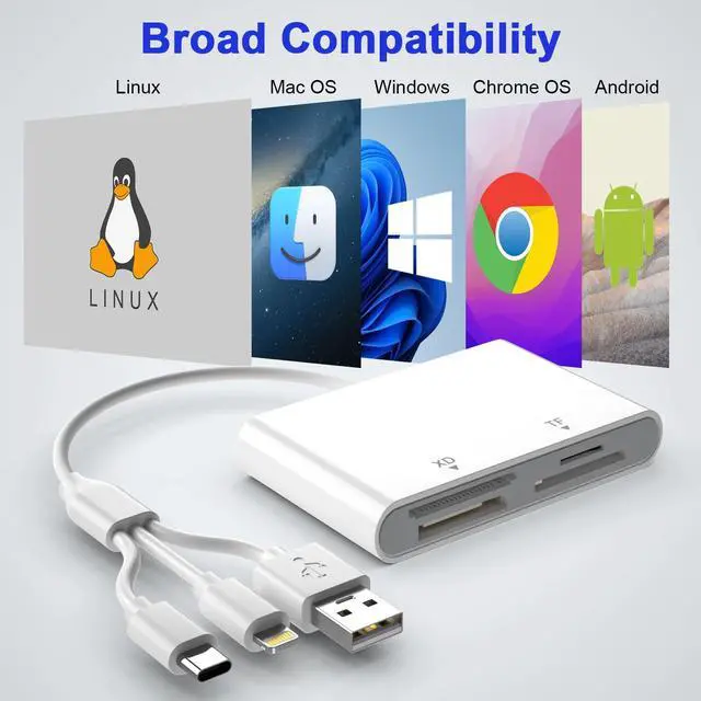 Alt view image 6 of 7 - Memory Stick Pro Duo Adapter for iPhone/Android/PC, 4 in 1 SD/TF/MS/XD Picture Card Reader, Memory Card Reader Lightning/USB/USB-C OTG Adapter, Memory Stick Pro Duo Reader for Sony Plug & Play