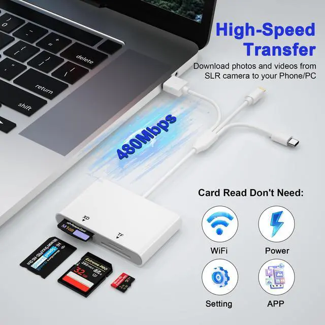 Alt view image 4 of 7 - Memory Stick Pro Duo Adapter for iPhone/Android/PC, 4 in 1 SD/TF/MS/XD Picture Card Reader, Memory Card Reader Lightning/USB/USB-C OTG Adapter, Memory Stick Pro Duo Reader for Sony Plug & Play