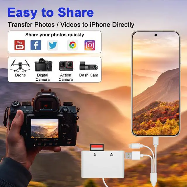 Alt view image 5 of 7 - Memory Stick Pro Duo Adapter for iPhone/Android/PC, 4 in 1 SD/TF/MS/XD Picture Card Reader, Memory Card Reader Lightning/USB/USB-C OTG Adapter, Memory Stick Pro Duo Reader for Sony Plug & Play